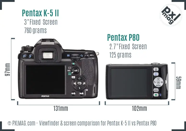 Pentax K-5 II vs Pentax P80 Screen and Viewfinder comparison