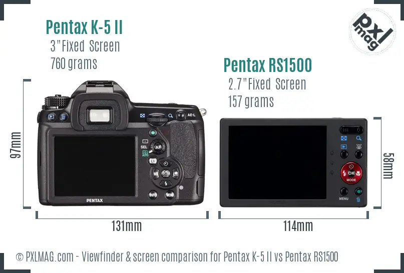 Pentax K-5 II vs Pentax RS1500 Screen and Viewfinder comparison