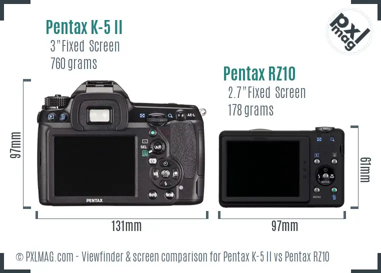 Pentax K-5 II vs Pentax RZ10 Screen and Viewfinder comparison