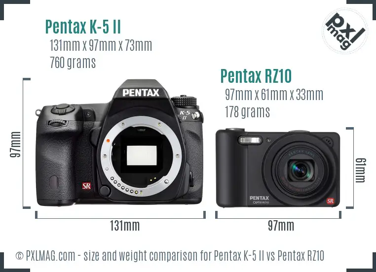 Pentax K-5 II vs Pentax RZ10 size comparison