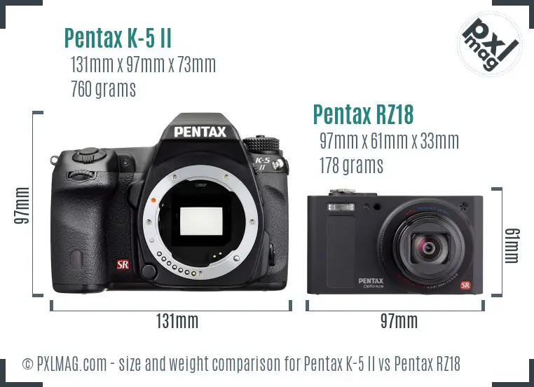Pentax K-5 II vs Pentax RZ18 size comparison