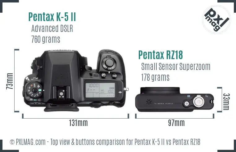 Pentax K-5 II vs Pentax RZ18 top view buttons comparison