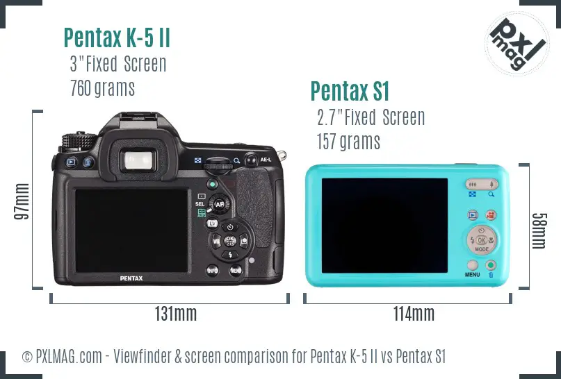 Pentax K-5 II vs Pentax S1 Screen and Viewfinder comparison