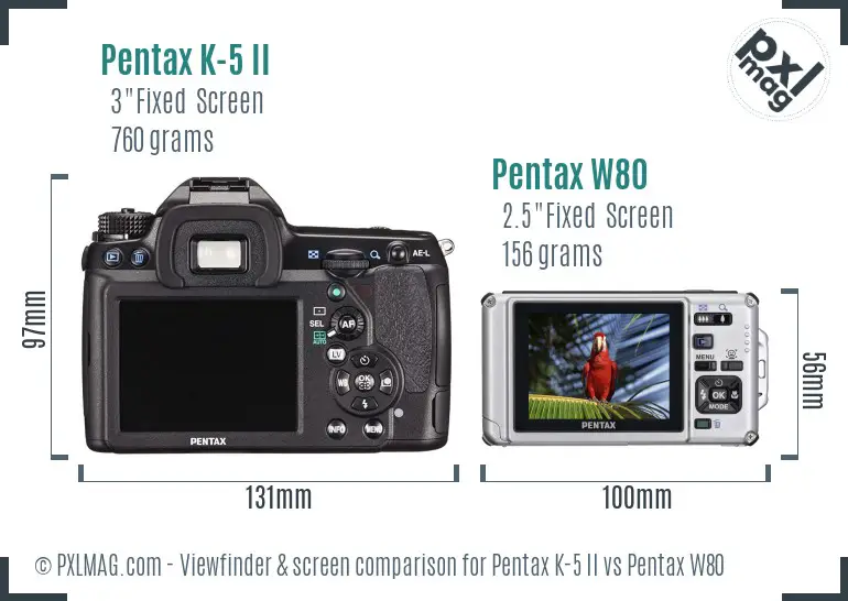 Pentax K-5 II vs Pentax W80 Screen and Viewfinder comparison