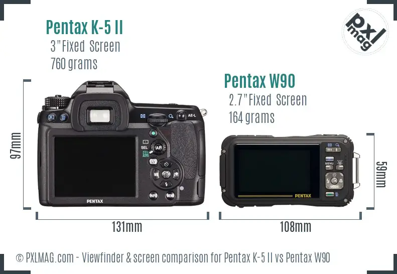 Pentax K-5 II vs Pentax W90 Screen and Viewfinder comparison