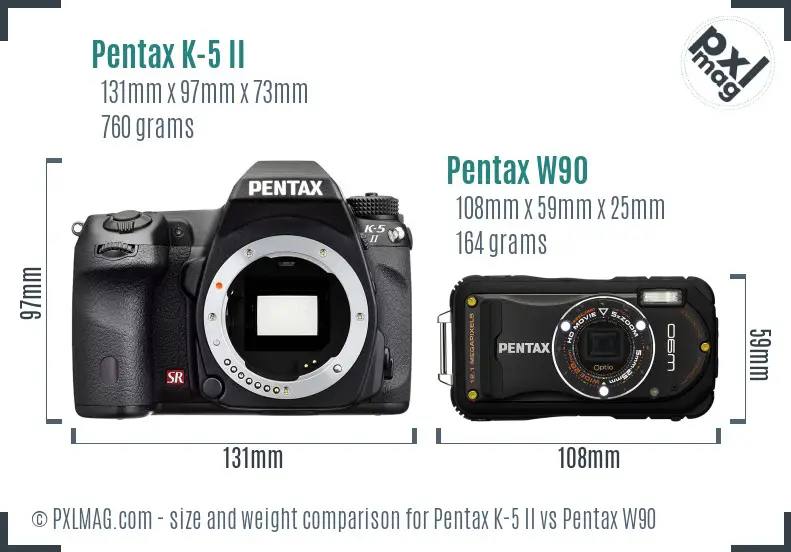 Pentax K-5 II vs Pentax W90 size comparison
