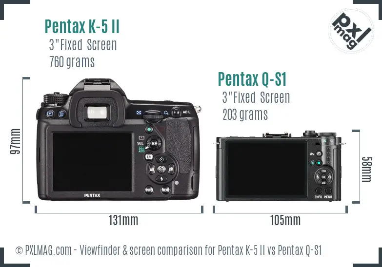 Pentax K-5 II vs Pentax Q-S1 Screen and Viewfinder comparison