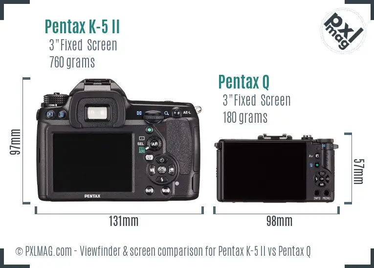 Pentax K-5 II vs Pentax Q Screen and Viewfinder comparison