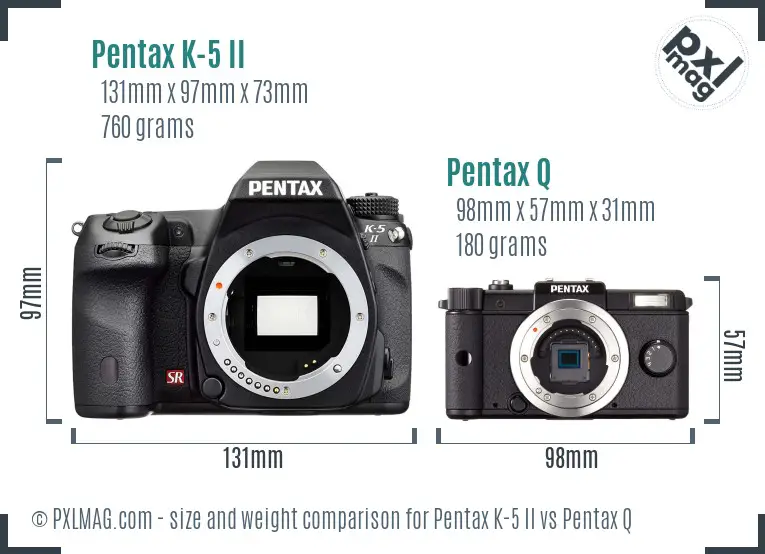 Pentax K-5 II vs Pentax Q size comparison
