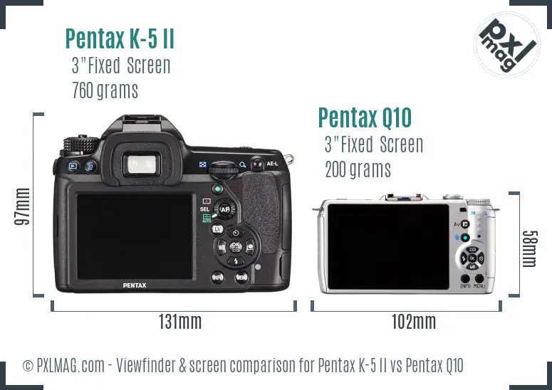 Pentax K-5 II vs Pentax Q10 Screen and Viewfinder comparison