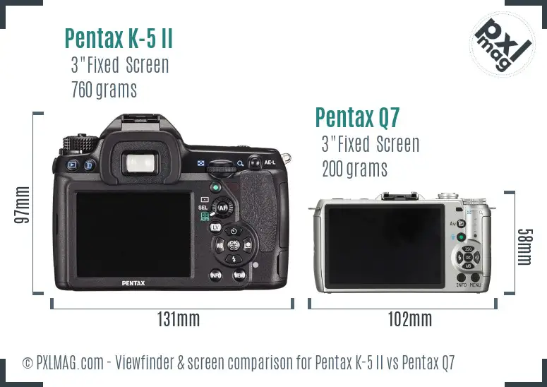 Pentax K-5 II vs Pentax Q7 Screen and Viewfinder comparison