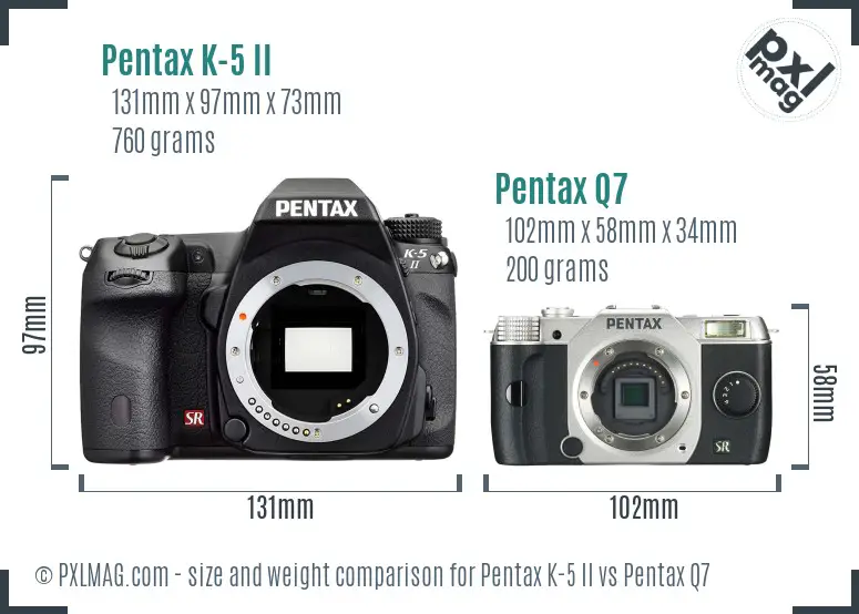 Pentax K-5 II vs Pentax Q7 size comparison