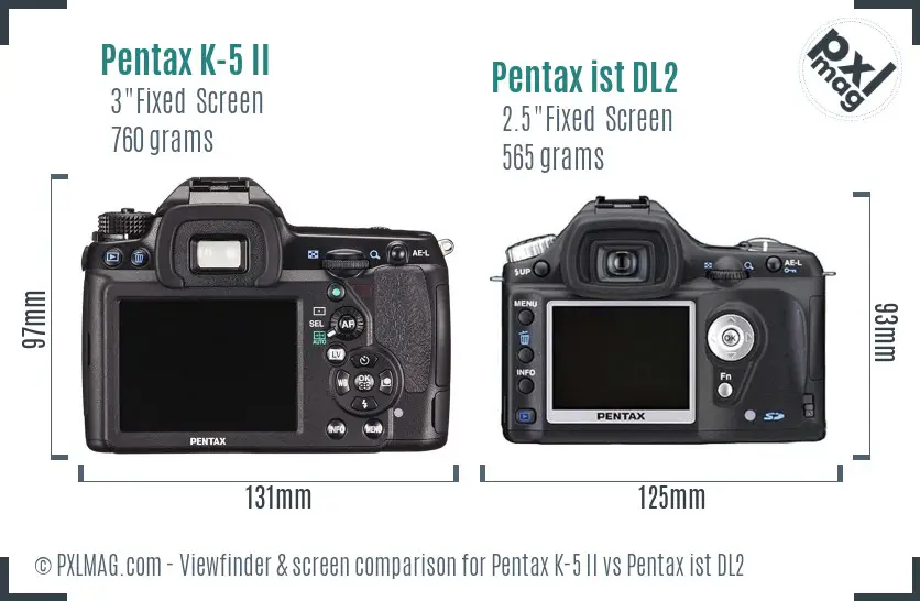 Pentax K-5 II vs Pentax ist DL2 Screen and Viewfinder comparison