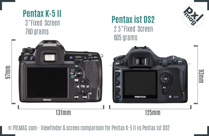 Pentax K-5 II vs Pentax ist DS2 Screen and Viewfinder comparison