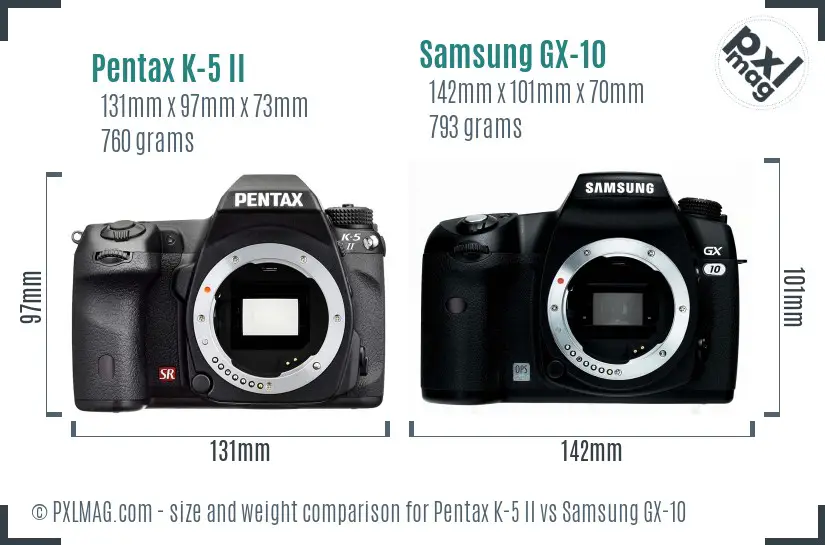 Pentax K-5 II vs Samsung GX-10 size comparison