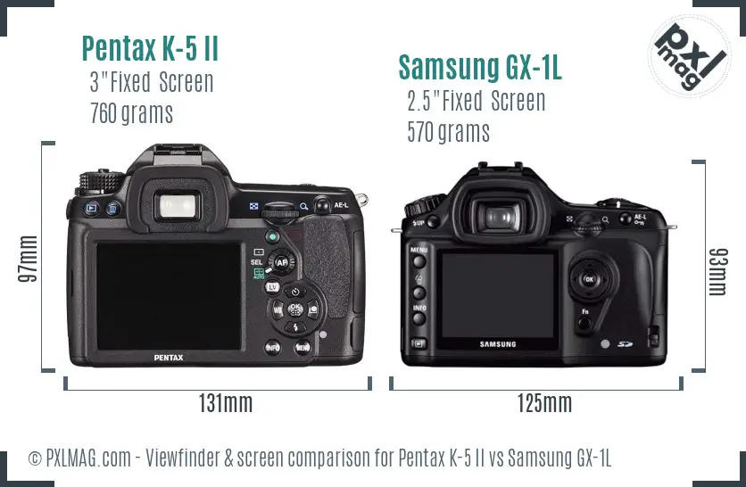 Pentax K-5 II vs Samsung GX-1L Screen and Viewfinder comparison