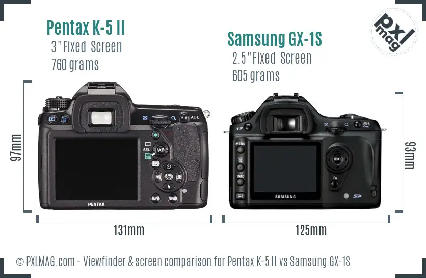 Pentax K-5 II vs Samsung GX-1S Screen and Viewfinder comparison