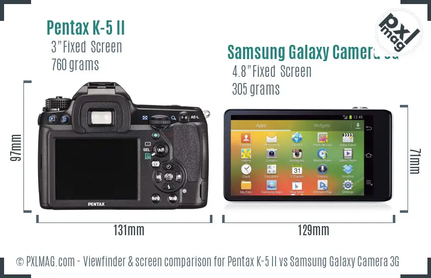 Pentax K-5 II vs Samsung Galaxy Camera 3G Screen and Viewfinder comparison Pentax K-5 II vs Samsung Galaxy Camera 3G Screen and Viewfinder comparison