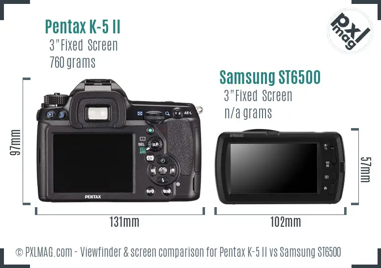 Pentax K-5 II vs Samsung ST6500 Screen and Viewfinder comparison