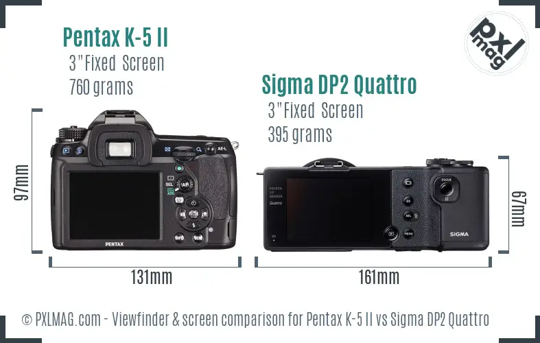 Pentax K-5 II vs Sigma DP2 Quattro Screen and Viewfinder comparison Pentax K-5 II vs Sigma DP2 Quattro Screen and Viewfinder comparison