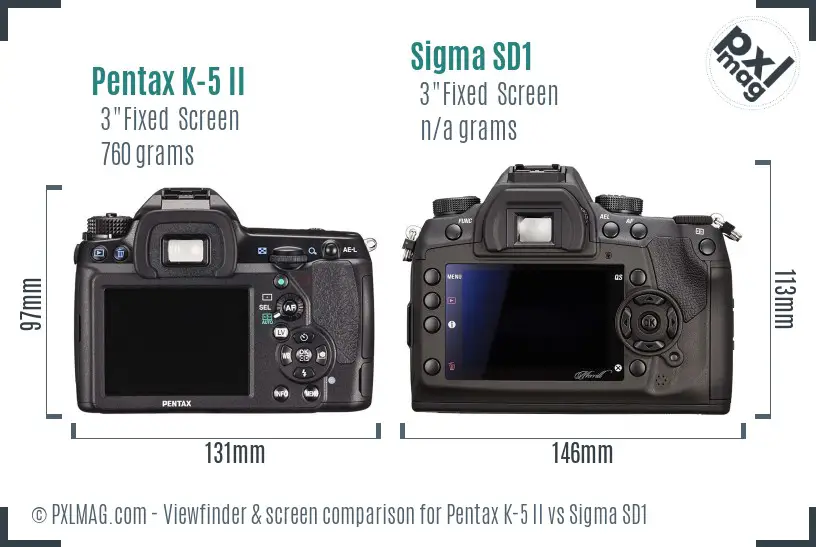 Pentax K-5 II vs Sigma SD1 Screen and Viewfinder comparison