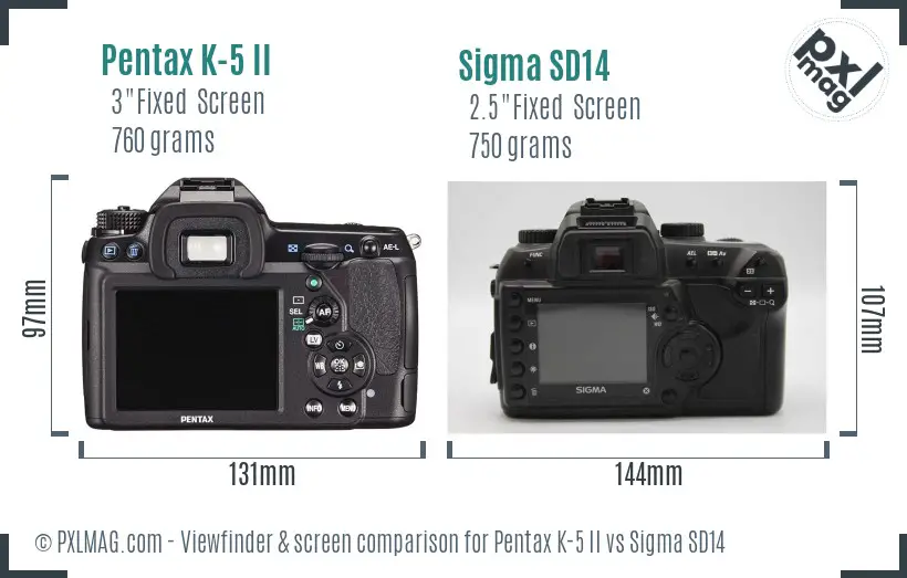 Pentax K-5 II vs Sigma SD14 Screen and Viewfinder comparison