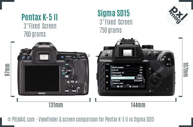 Pentax K-5 II vs Sigma SD15 Screen and Viewfinder comparison