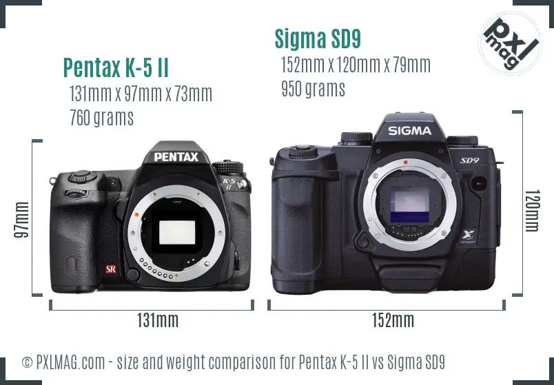 Pentax K-5 II vs Sigma SD9 size comparison