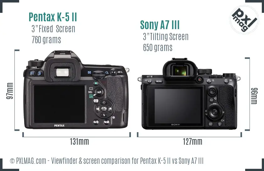 Pentax K-5 II vs Sony A7 III Screen and Viewfinder comparison
