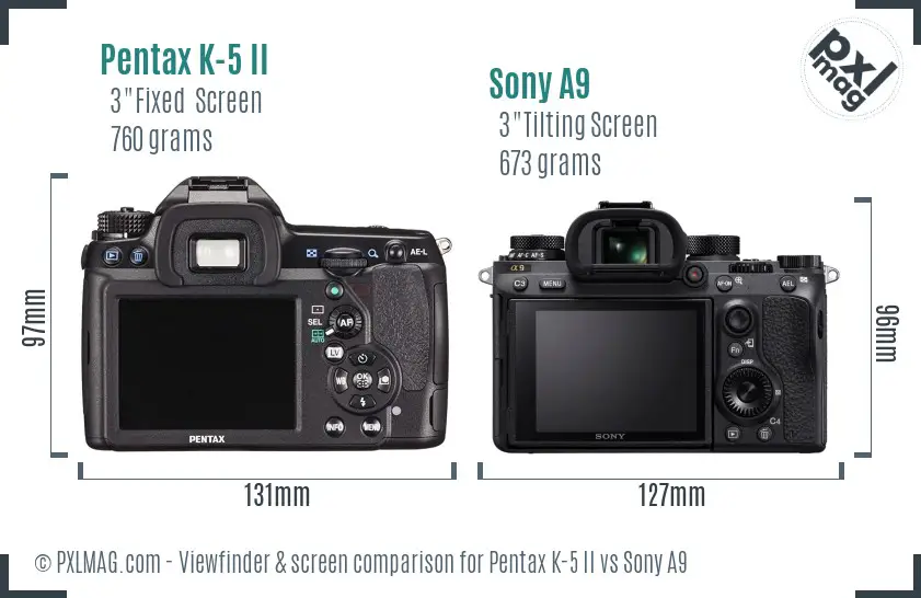 Pentax K-5 II vs Sony A9 Screen and Viewfinder comparison