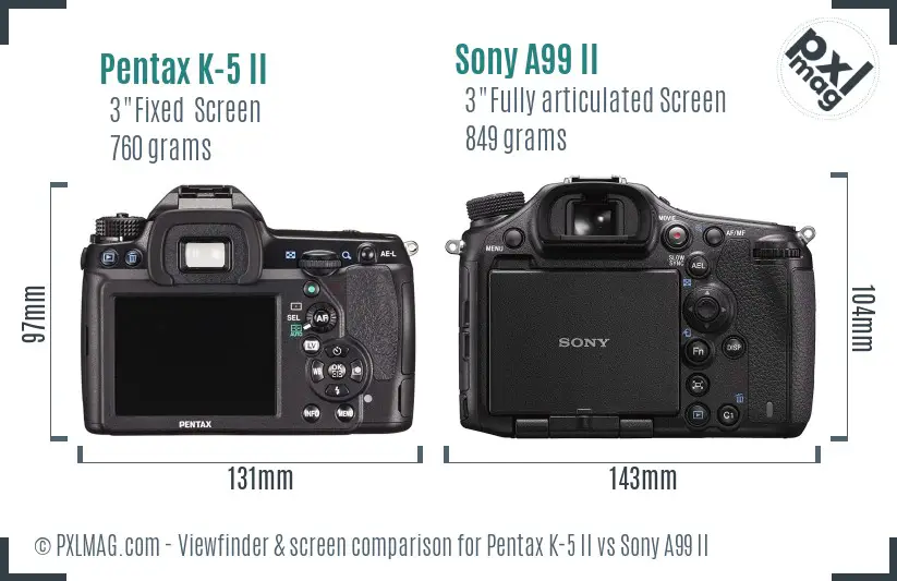 Pentax K-5 II vs Sony A99 II Screen and Viewfinder comparison