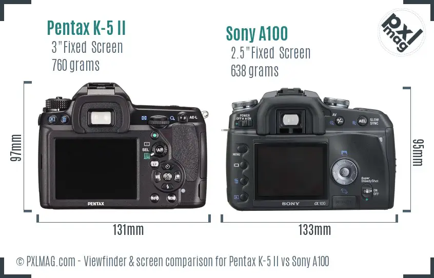 Pentax K-5 II vs Sony A100 Screen and Viewfinder comparison
