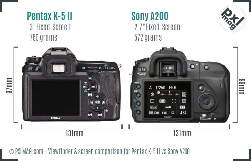 Pentax K-5 II vs Sony A200 Screen and Viewfinder comparison