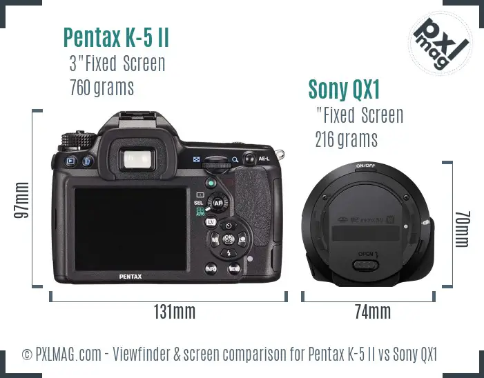 Pentax K-5 II vs Sony QX1 Screen and Viewfinder comparison