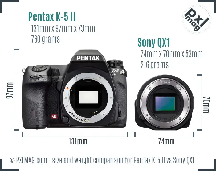 Pentax K-5 II vs Sony QX1 size comparison