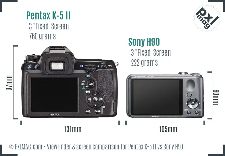 Pentax K-5 II vs Sony H90 Screen and Viewfinder comparison