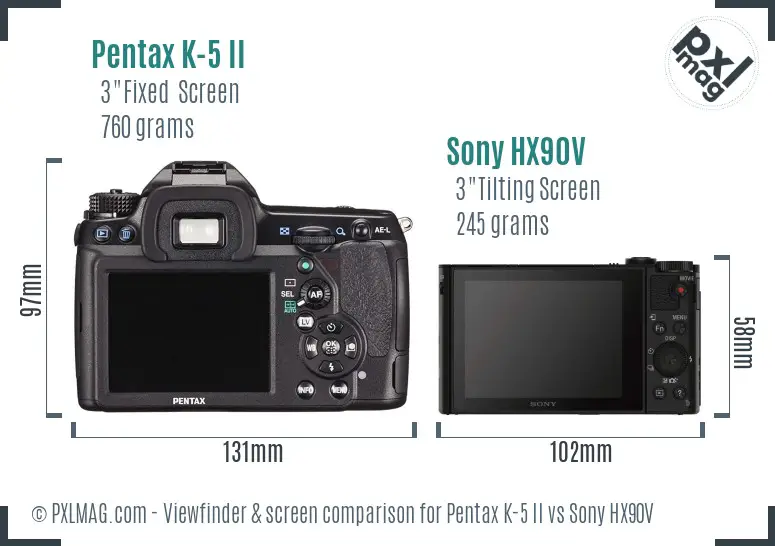 Pentax K-5 II vs Sony HX90V Screen and Viewfinder comparison