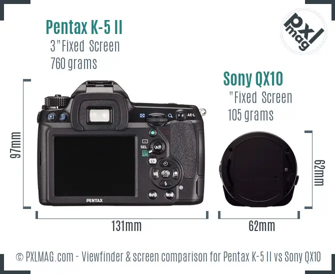 Pentax K-5 II vs Sony QX10 Screen and Viewfinder comparison