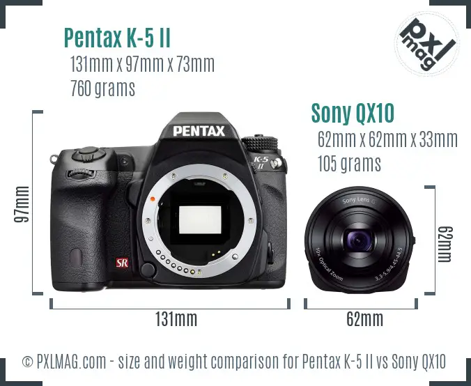 Pentax K-5 II vs Sony QX10 size comparison