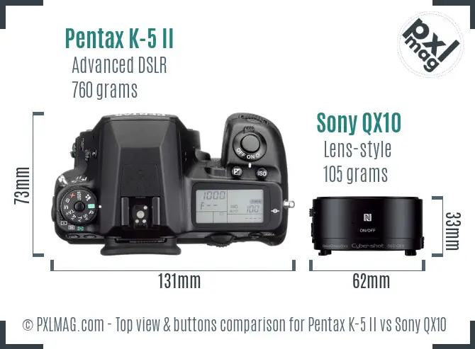 Pentax K-5 II vs Sony QX10 top view buttons comparison