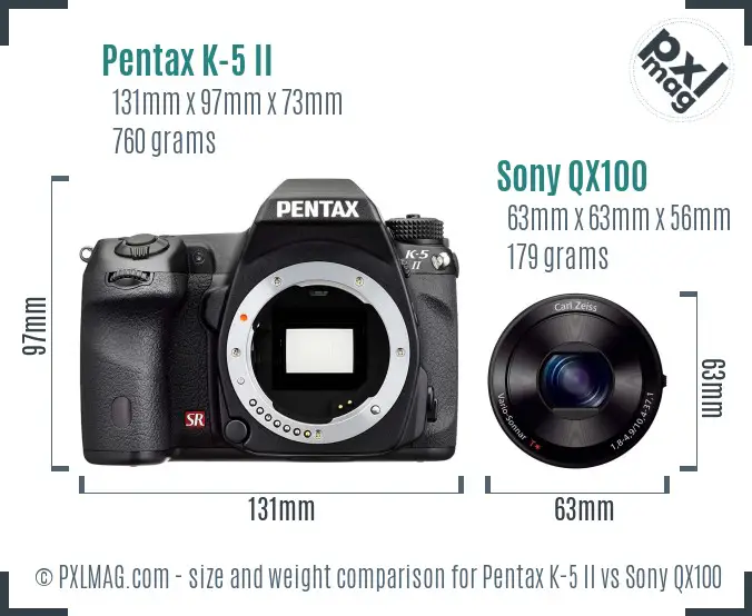 Physical size and ergonomics comparison