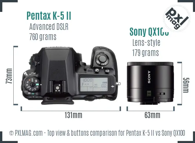 Top view design and control layout comparison