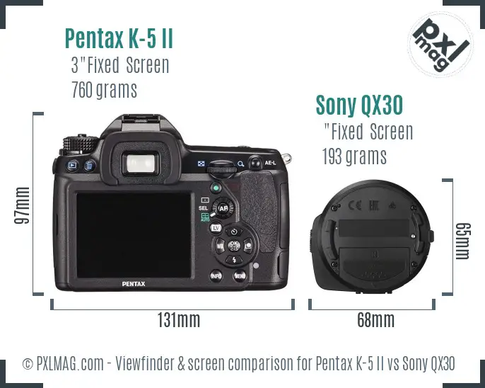 Pentax K-5 II vs Sony QX30 Screen and Viewfinder comparison