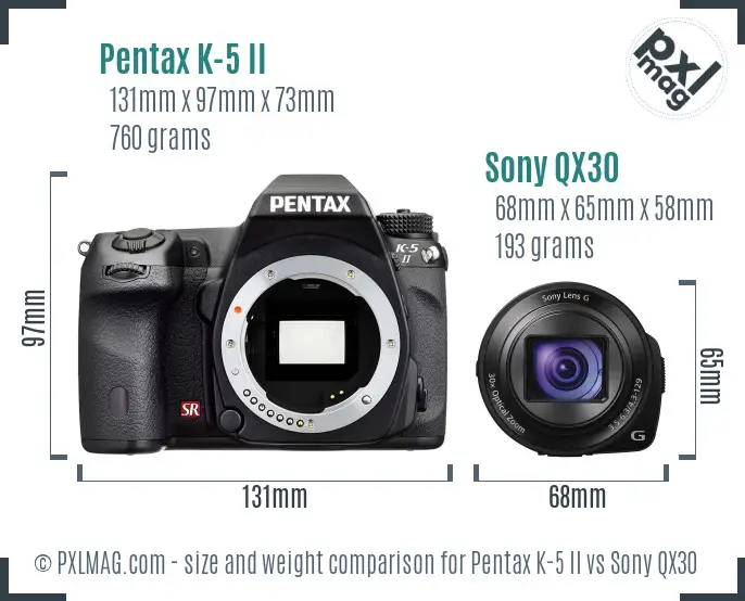 Pentax K-5 II vs Sony QX30 size comparison