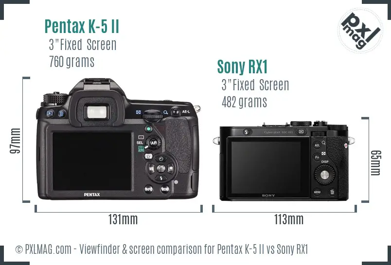 Pentax K-5 II vs Sony RX1 Screen and Viewfinder comparison