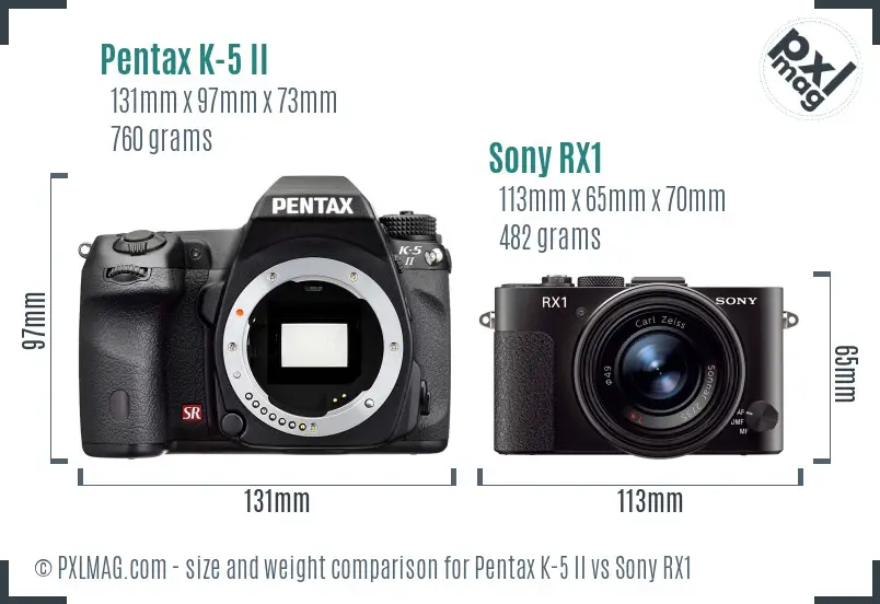 Pentax K-5 II vs Sony RX1 size comparison