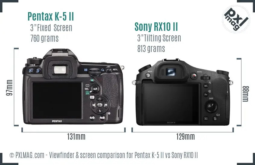 Pentax K-5 II vs Sony RX10 II Screen and Viewfinder comparison