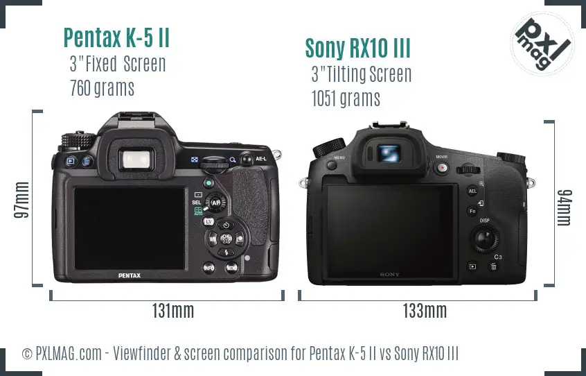 Pentax K-5 II vs Sony RX10 III Screen and Viewfinder comparison
