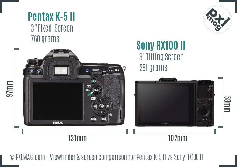 Pentax K-5 II vs Sony RX100 II Screen and Viewfinder comparison