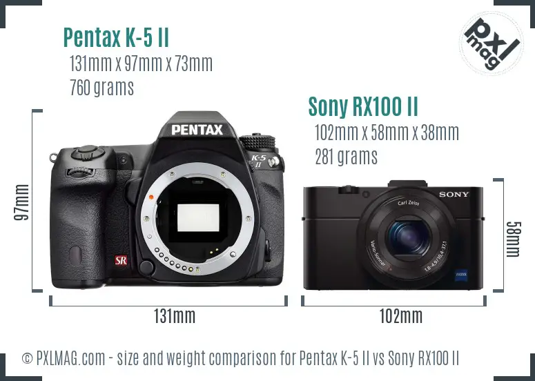 Pentax K-5 II vs Sony RX100 II size comparison